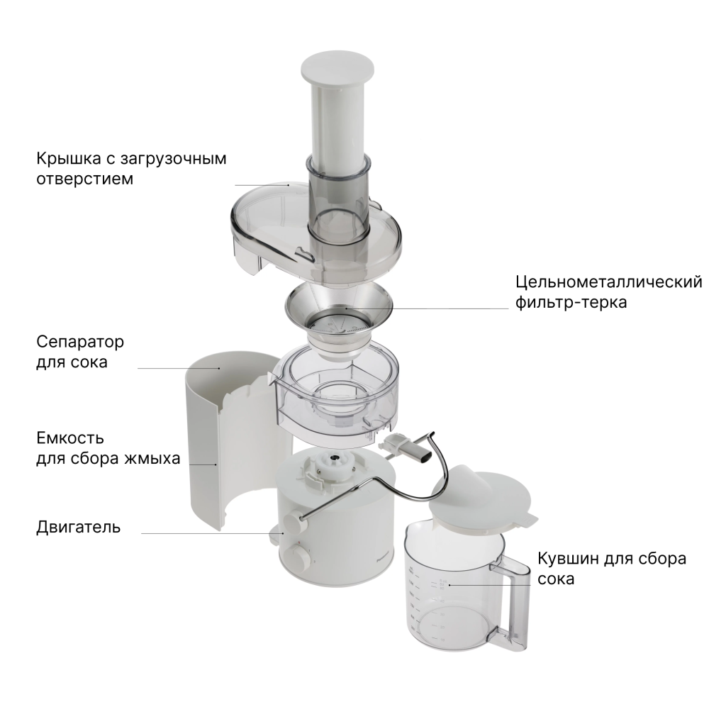 Соковыжималка для дома: как выбрать лучшую для фруктов и овощей | Panasonic